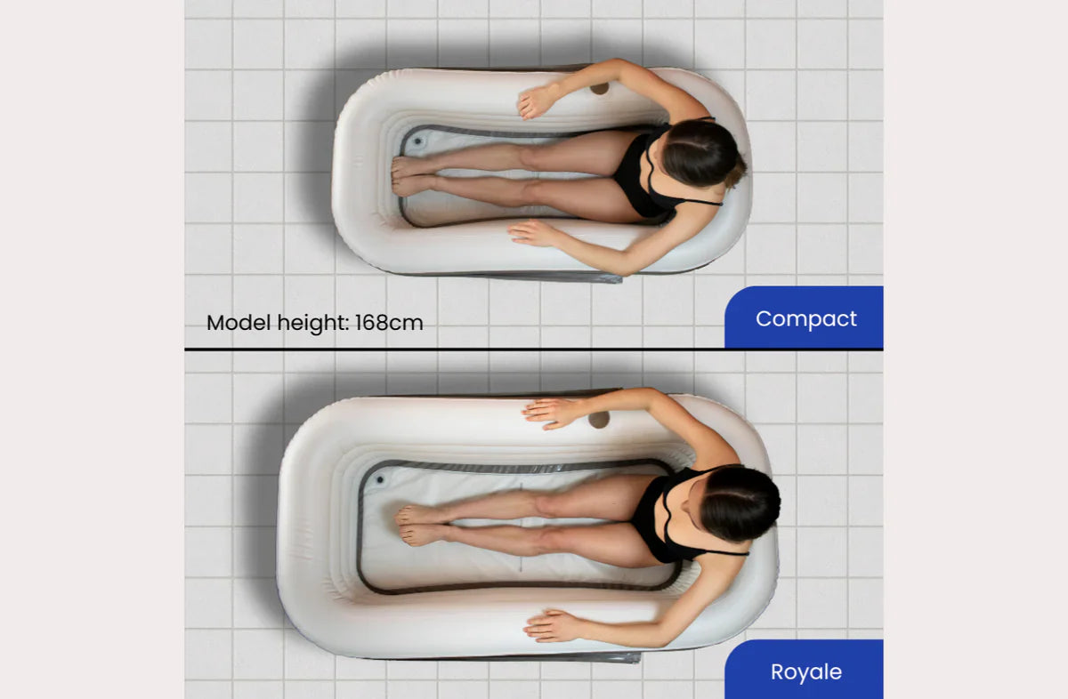 ThermaSpa – Baignoire Gonflable