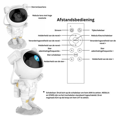 Galaxy Projector - Sterrenhemel Lamp voor Thuis | NovaGlow