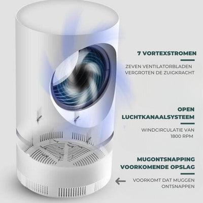 Muggen Verdelger - Oplaadbare Anti-Muggen Lamp UV