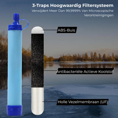 Draagbare Waterfilter - Geavanceerd Filtersysteem Voor Onderweg