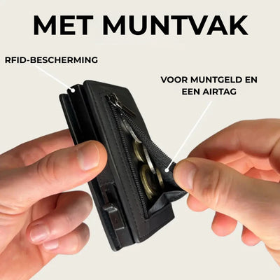 Compacte Veilige Kaarthouder
