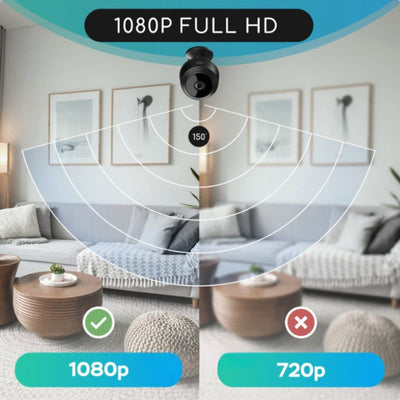 HD Mini WiFi Camera