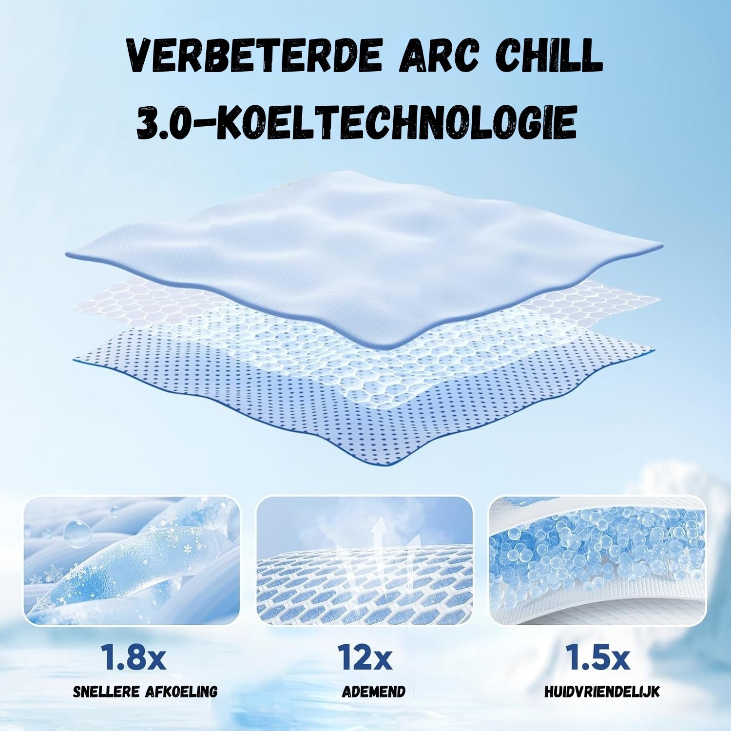 Koeldeken - Dubbelzijdige Verkoelende Zomerdeken - KoelZacht