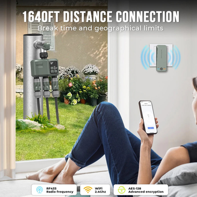 WiFi smart tuinsproeier - slimme automatische bewatering