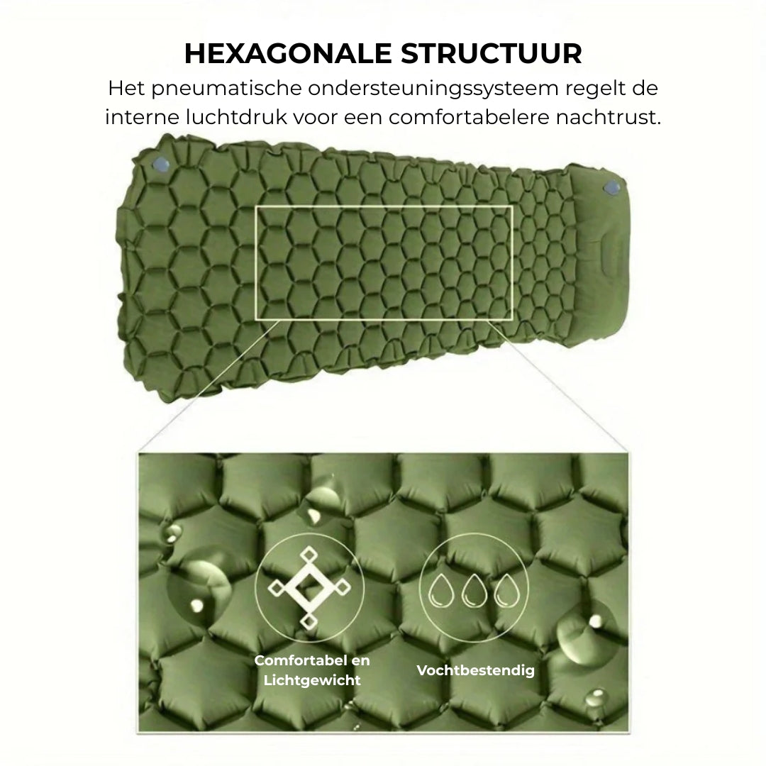 Camping Matras - Ultralicht En Compact Voor Avonturen