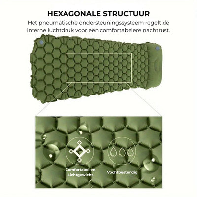 Camping Matras - Ultralicht En Compact Voor Avonturen