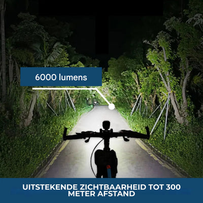 Fietslamp - Krachtige Oplaadbare LED Verlichting