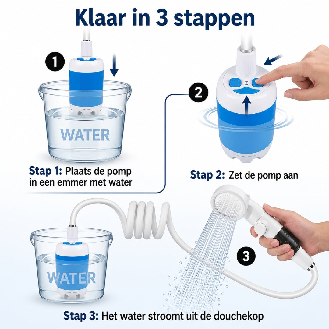 Draagbare Oplaadbare Waterpomp - Compacte Camping Douchepomp