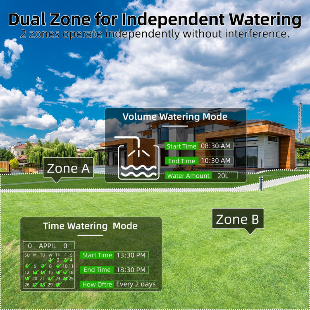 Slimme watertimer op zonne-energie met dubbel kanaal