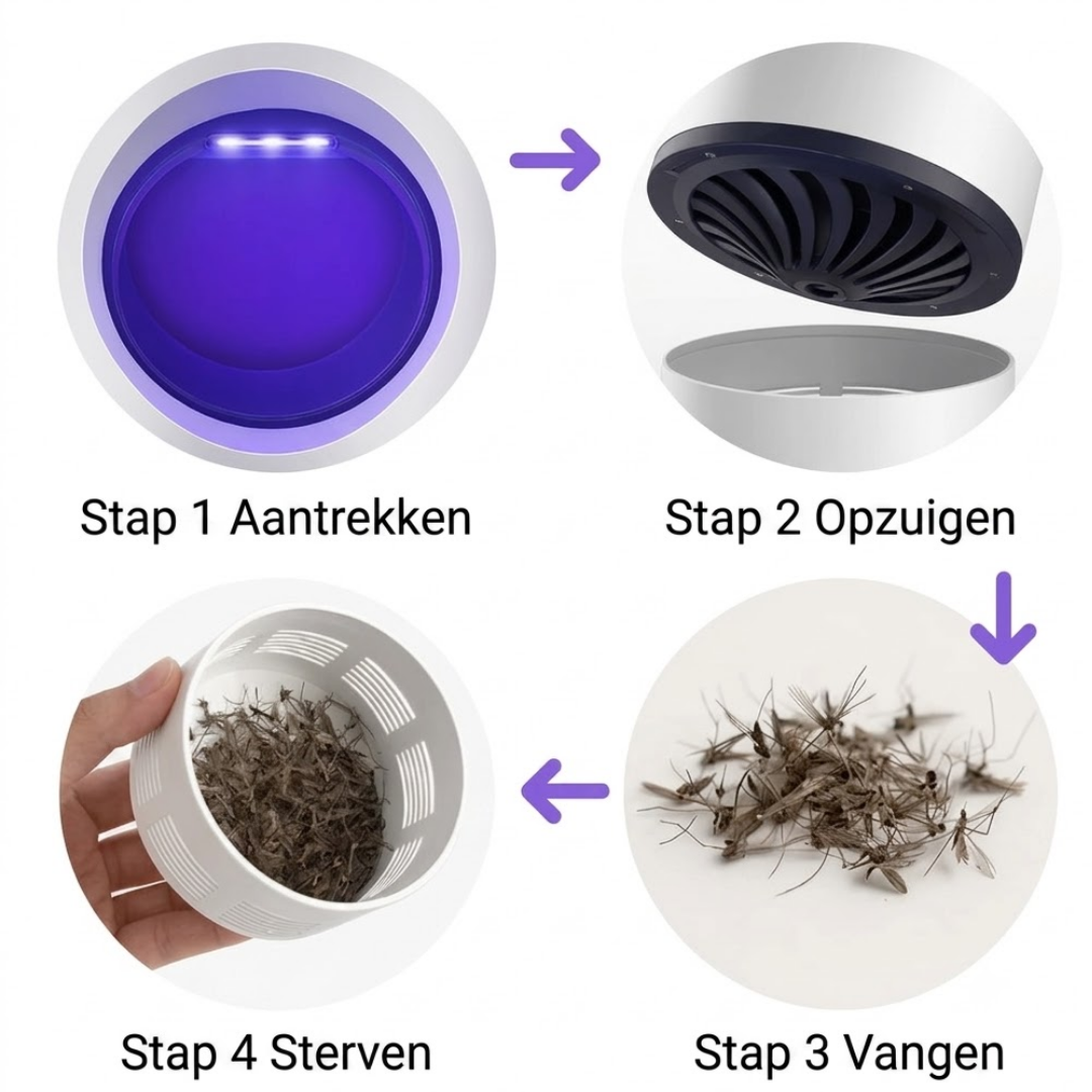 Muggenlamp - UV-licht met stille werking