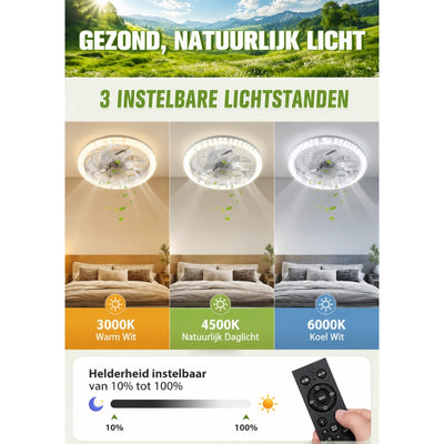 Világítás - Szabályozható mennyezeti ventilátor LED lámpával