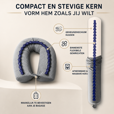 Travel pillow - Reiskussen Met Ergonomische Nekondersteuning