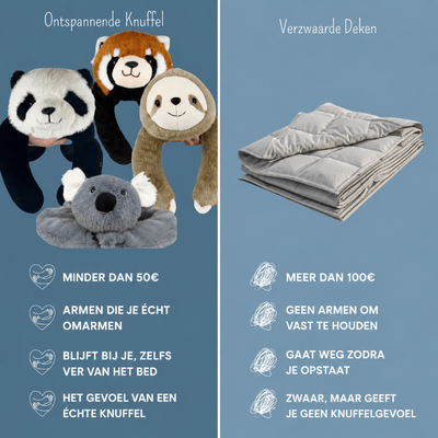 Ontspannende Pluche Panda Met Verzwaarde Armen