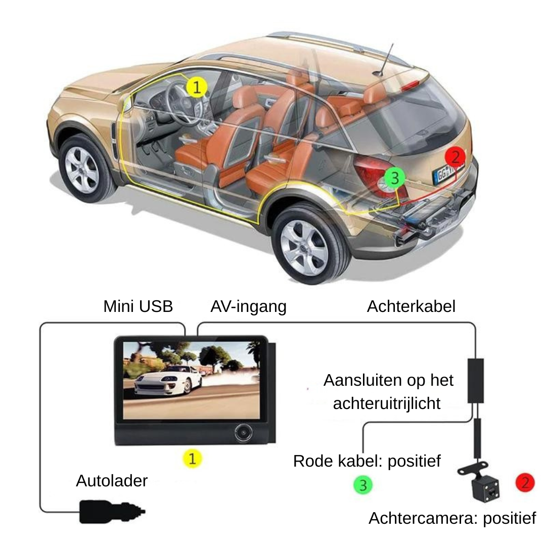 Dashcam - 3 Camera HD Opnames met Groothoekzicht - DriveVision