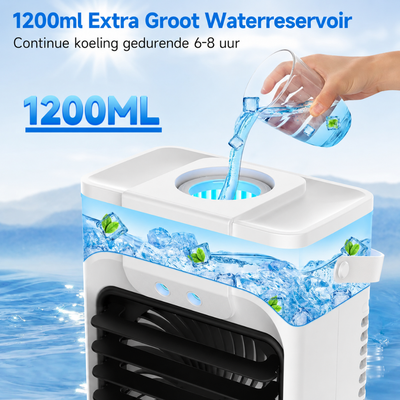 Draagbare Airconditioner - 5-in-1 Luchtkoeler met Afstandsbediening