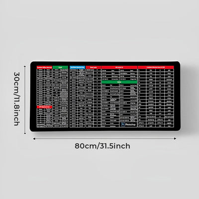 NonslipGlide™ - Antislip toetsenbordkussen