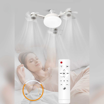 Ventilator Lamp - LED Plafondlamp met Ventilator - AeroGlow