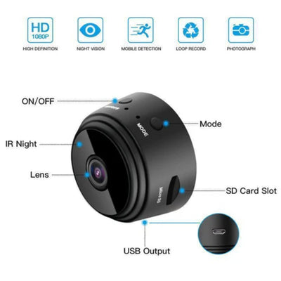 1080p WiFi Mini Camera - Slimme Draadloze Beveiligingscamera - HomeGuard