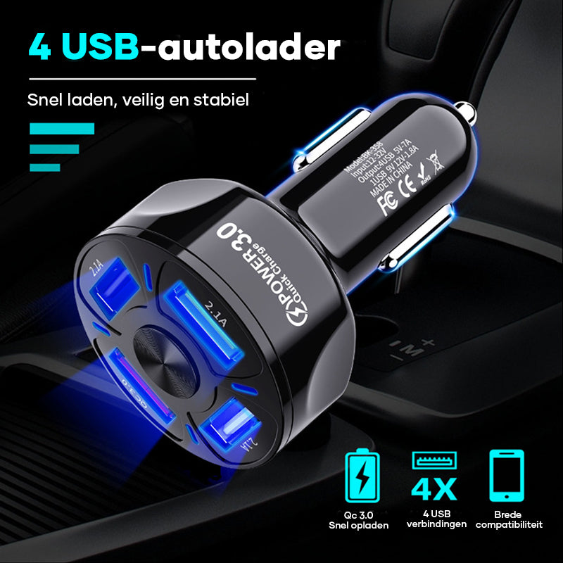 QuattroCharge | 4-IN-1 snellaadpoort voor auto's