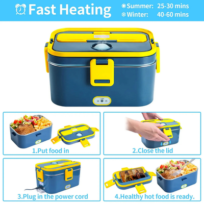 Elektrische lunchbox - 2-in-1 voor auto en thuis