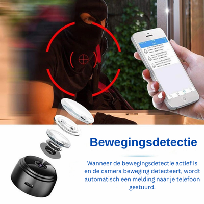 Mini Camera - Draadloze Beveiliging met Nachtzicht - SecureEye
