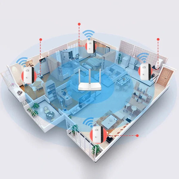 Amplificateur Wi-Fi - Booster Internet Sans Fil Rapide - Nexovibe