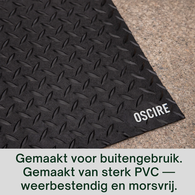 VloerSchild Pro | Tapis de grille professionnel