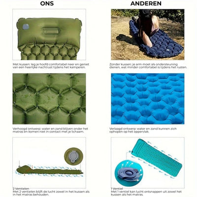 Camping Matras - Ultralicht En Compact Voor Avonturen