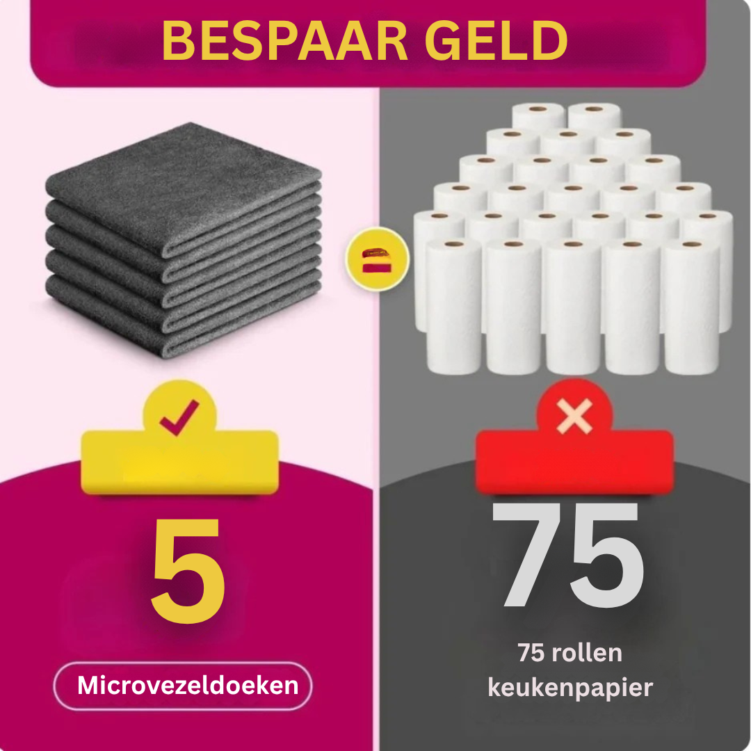 Microvezel doeken - XXL Streeploos Reinigingsdoeken