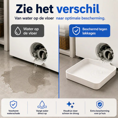 Wasmachine Filter Opvangbak - Geen Natte Vloeren Meer