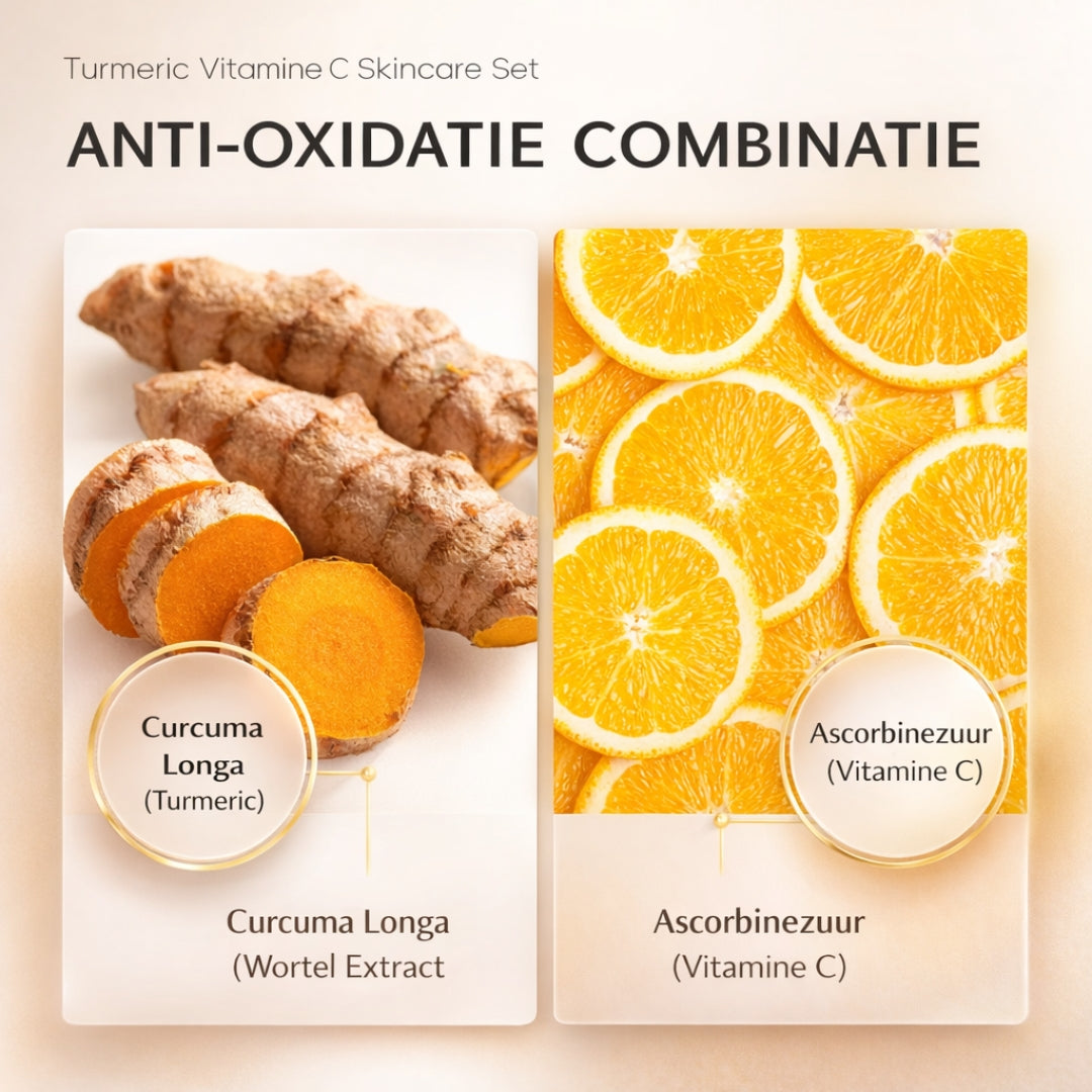 Kurkuma Skincare Set - Complete Verzorgingsset Voor Stralende Huid