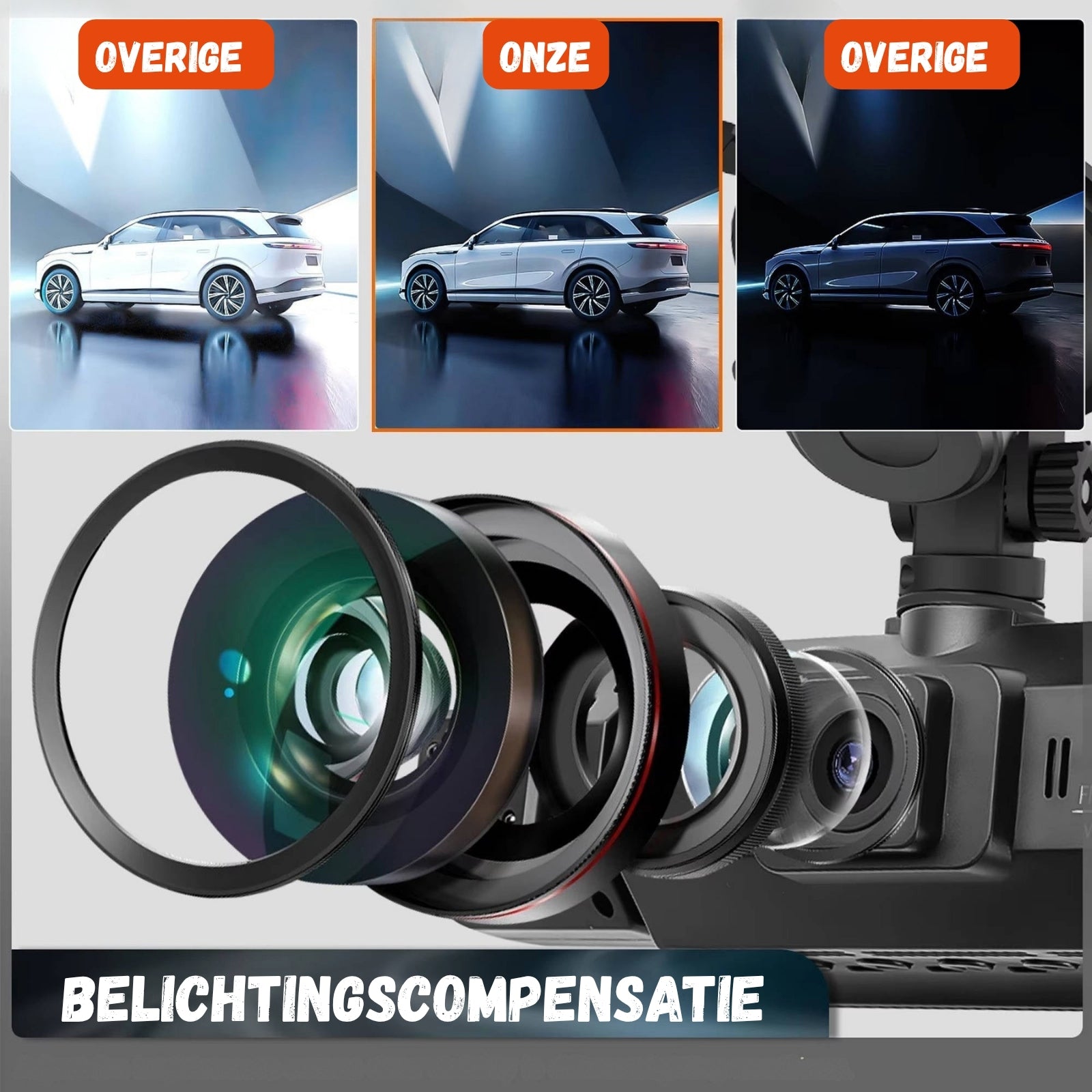 Dashcam - Draadloos 4 Camera Systeem met Wifi - QuadVision