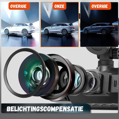 Dashcam - Draadloos 4 Camera Systeem met Wifi - QuadVision
