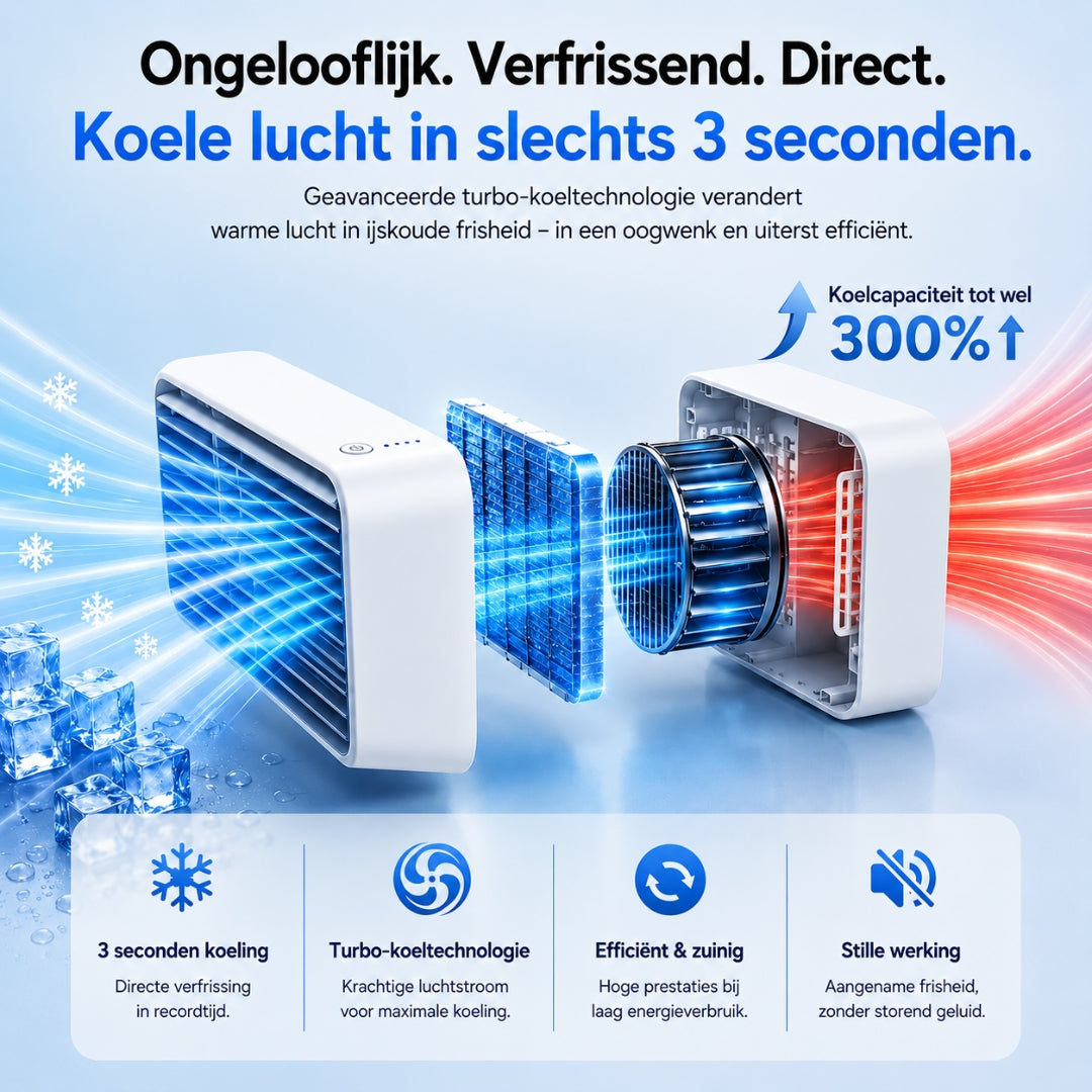 Draagbare Airconditioner - Draadloze Verkoeling Zonder Installatie