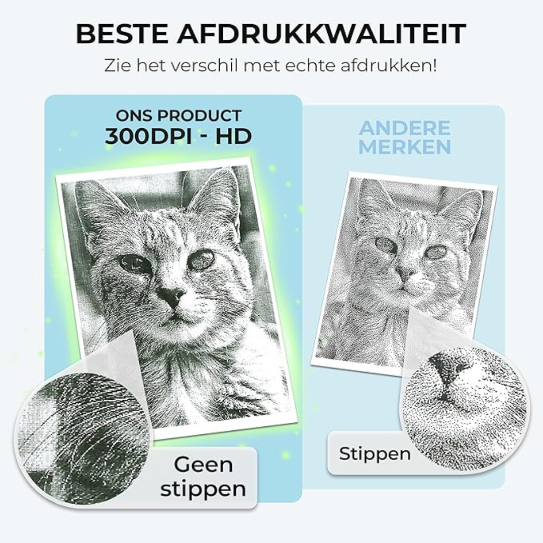 Mini Printer - Draadloze Stickerprinter voor Notities & Labels - Printora