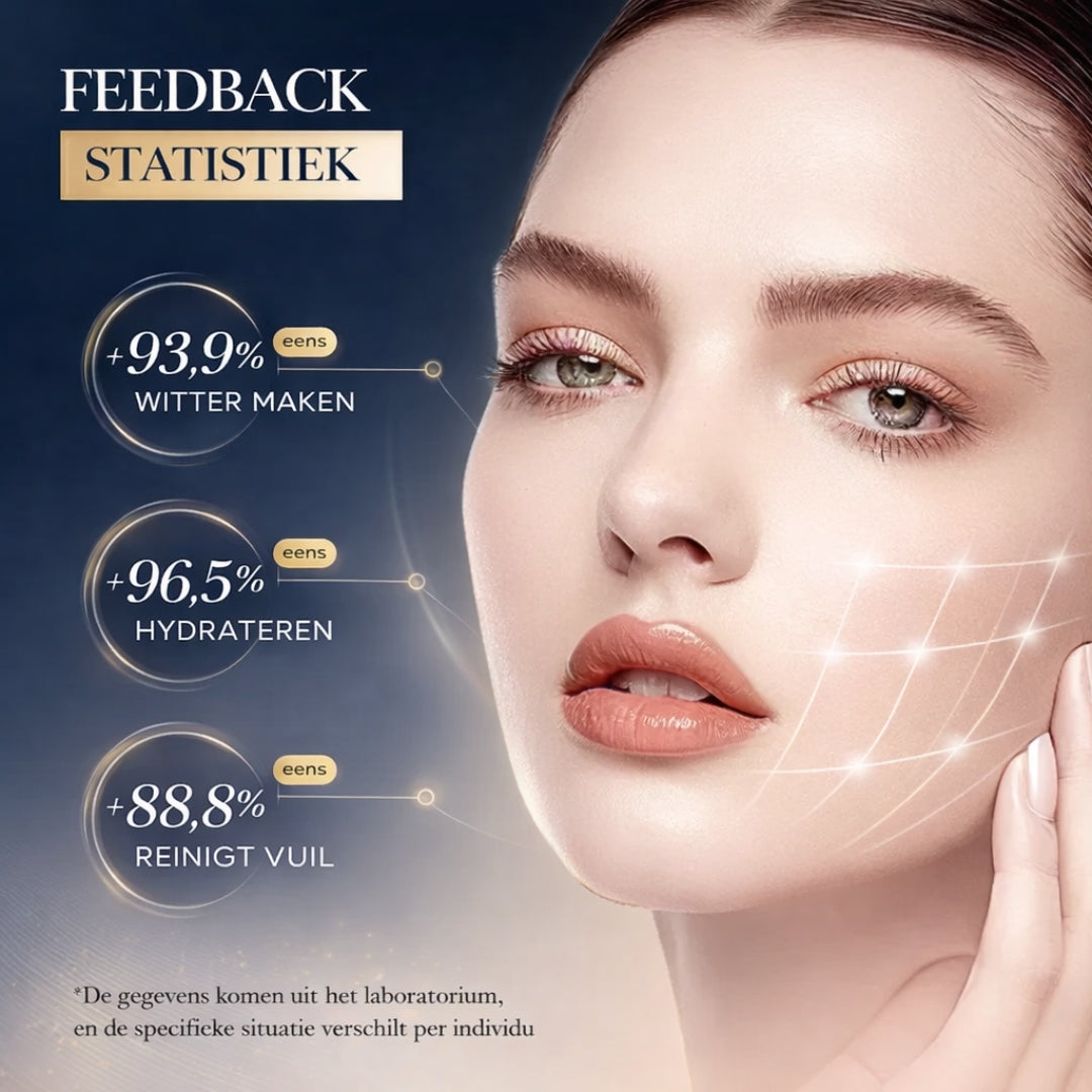 Vitamine C Skincare set - Complete Verhelderende Gezichtsverzorging