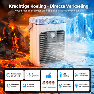 Draagbare Airconditioner - 5-in-1 Persoonlijke Luchtkoeler