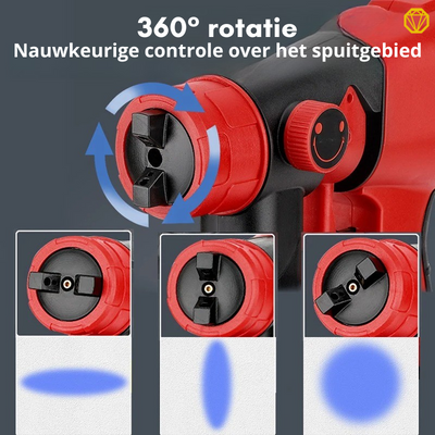 Draadloze elektrische verfspuit (INCL. E-BOOK)