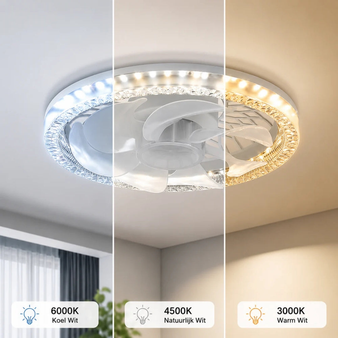 Smart Fan - Dimbare Plafondventilator met LED Lamp