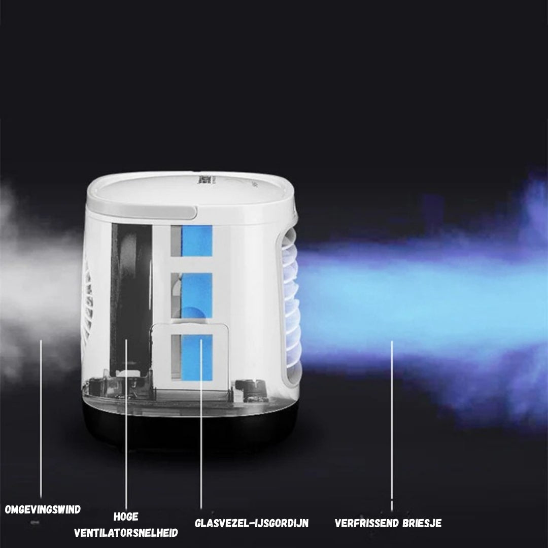 Mini Ventilator - Draagbare Air Cooler met Verneveling - CoolBreezy