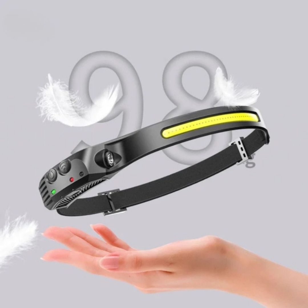 Lampe frontale - Ultra Lumineuse et Rechargeable - Lumière mains-libres
