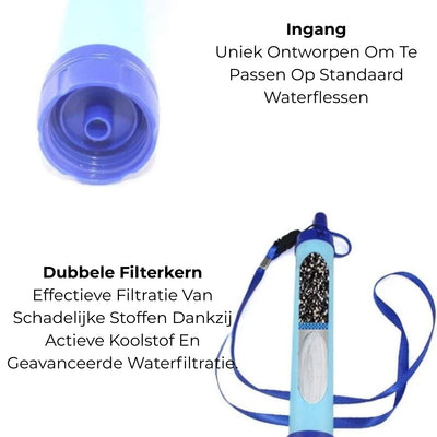 Draagbare Waterfilter - Geavanceerd Filtersysteem Voor Onderweg