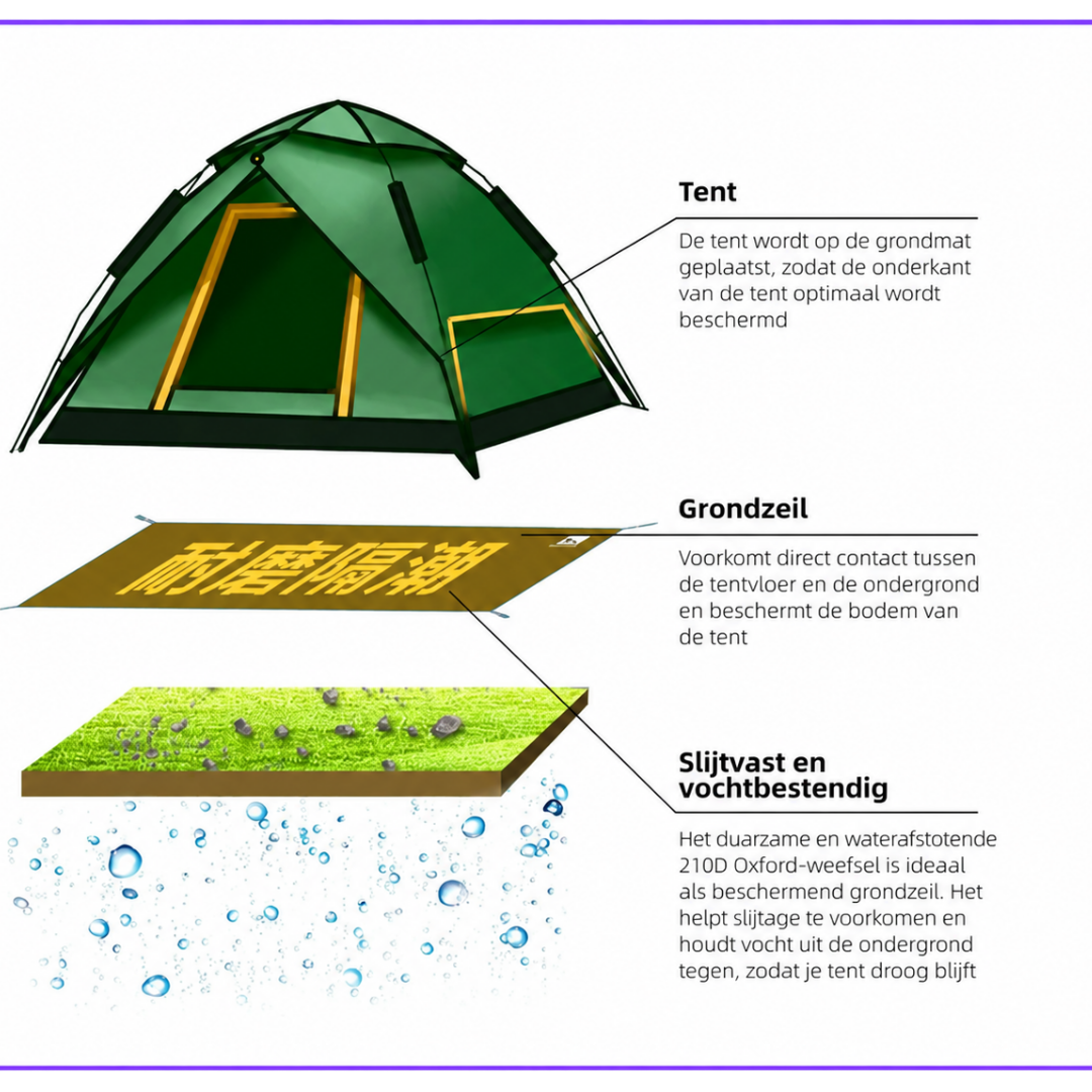 Camping mat