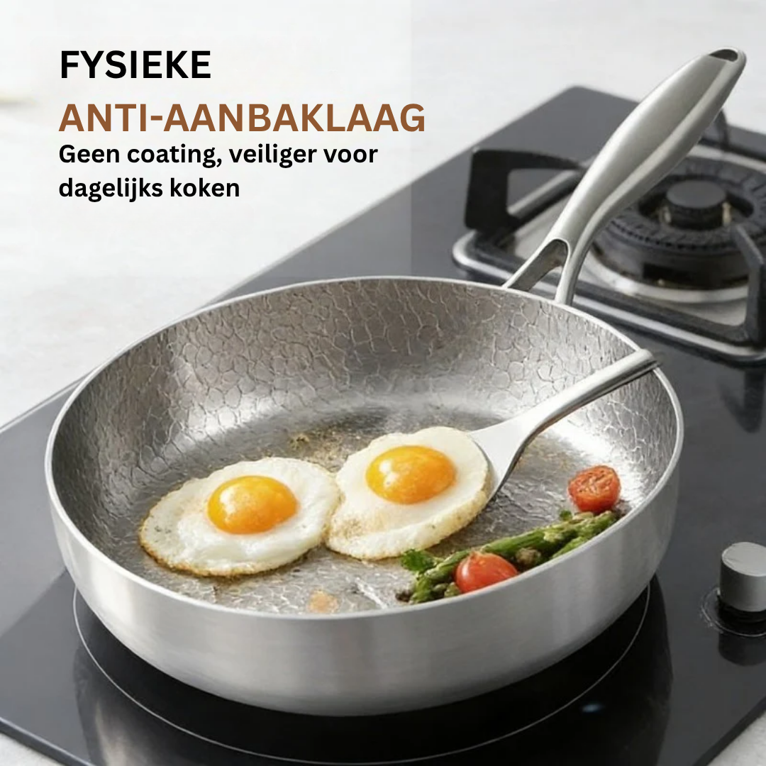 Braadpan - Duurzame Pan voor Inductie en Gas