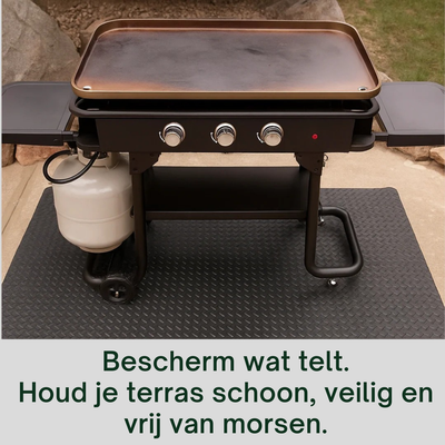 VloerSchild Pro | Tapis de grille professionnel