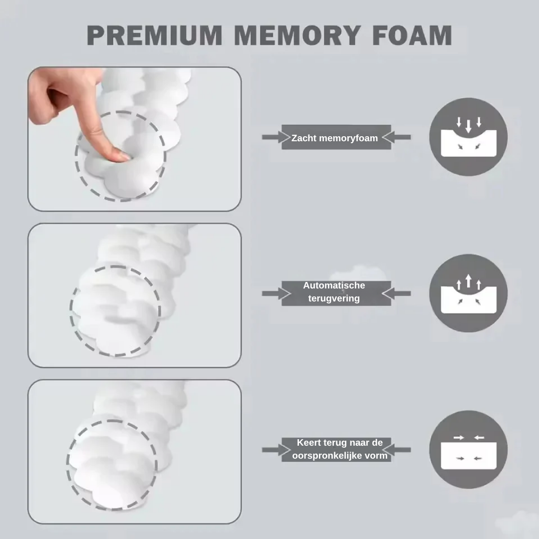 Polssteun - Ergonomische Memory Foam Ondersteuning