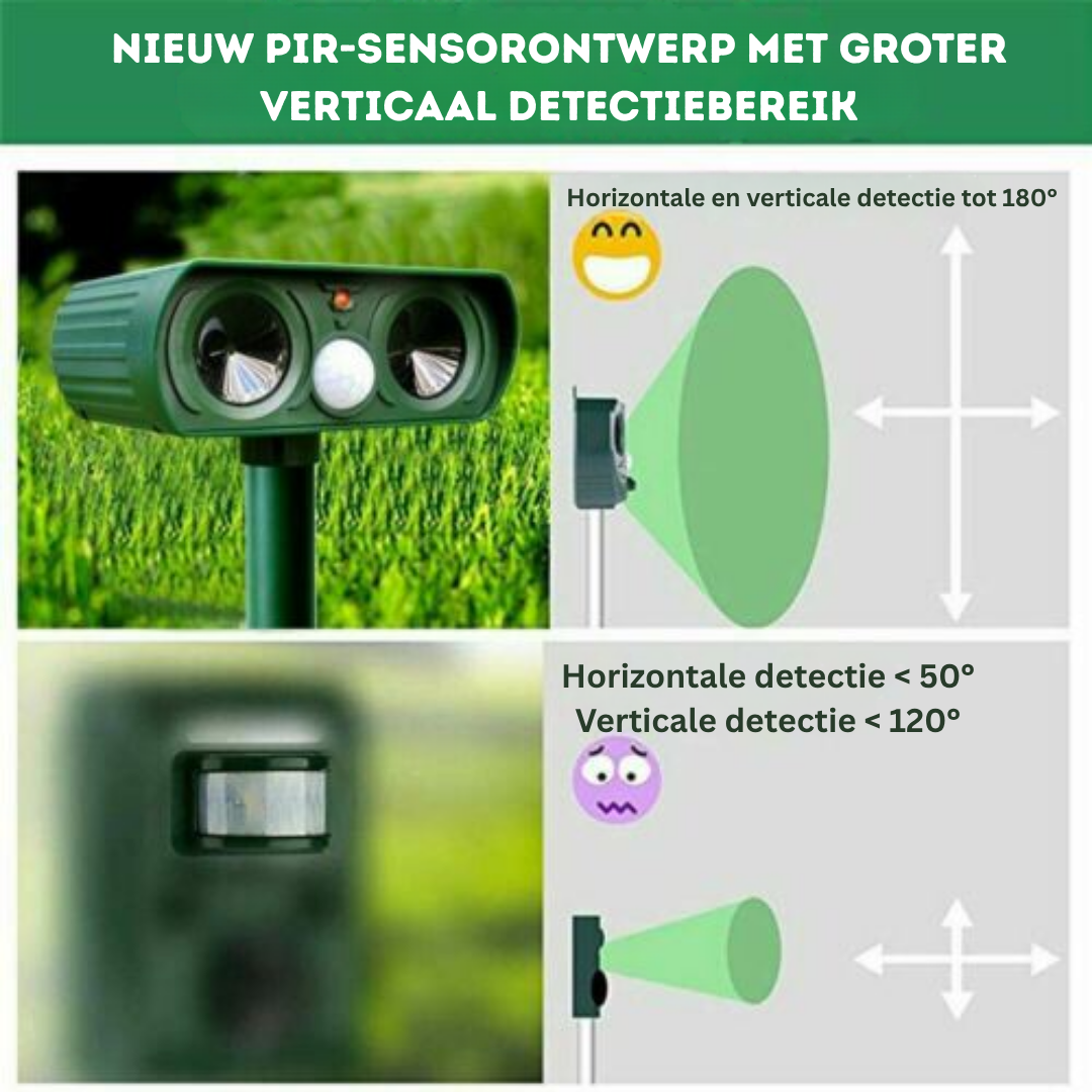 Ongedierteverjager - Zonne-energie Dierenverjager