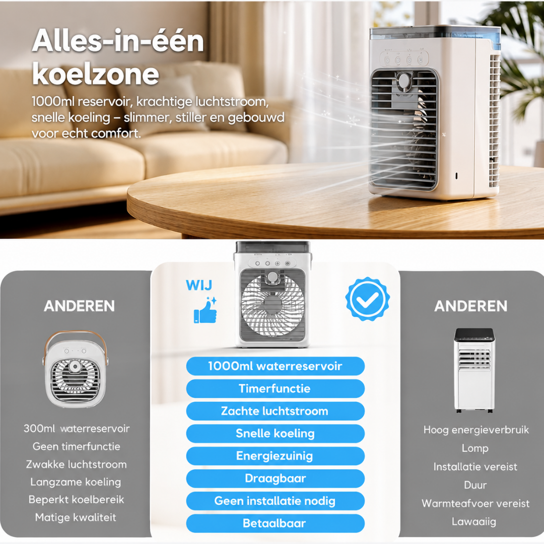 Draagbare Airconditioner - 5-in-1 Persoonlijke Luchtkoeler