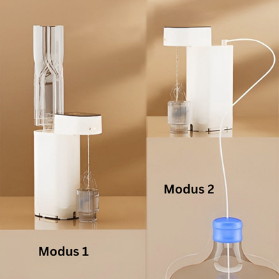 Waterdispenser - Draagbare Heetwaterverdeler - HeatFlow