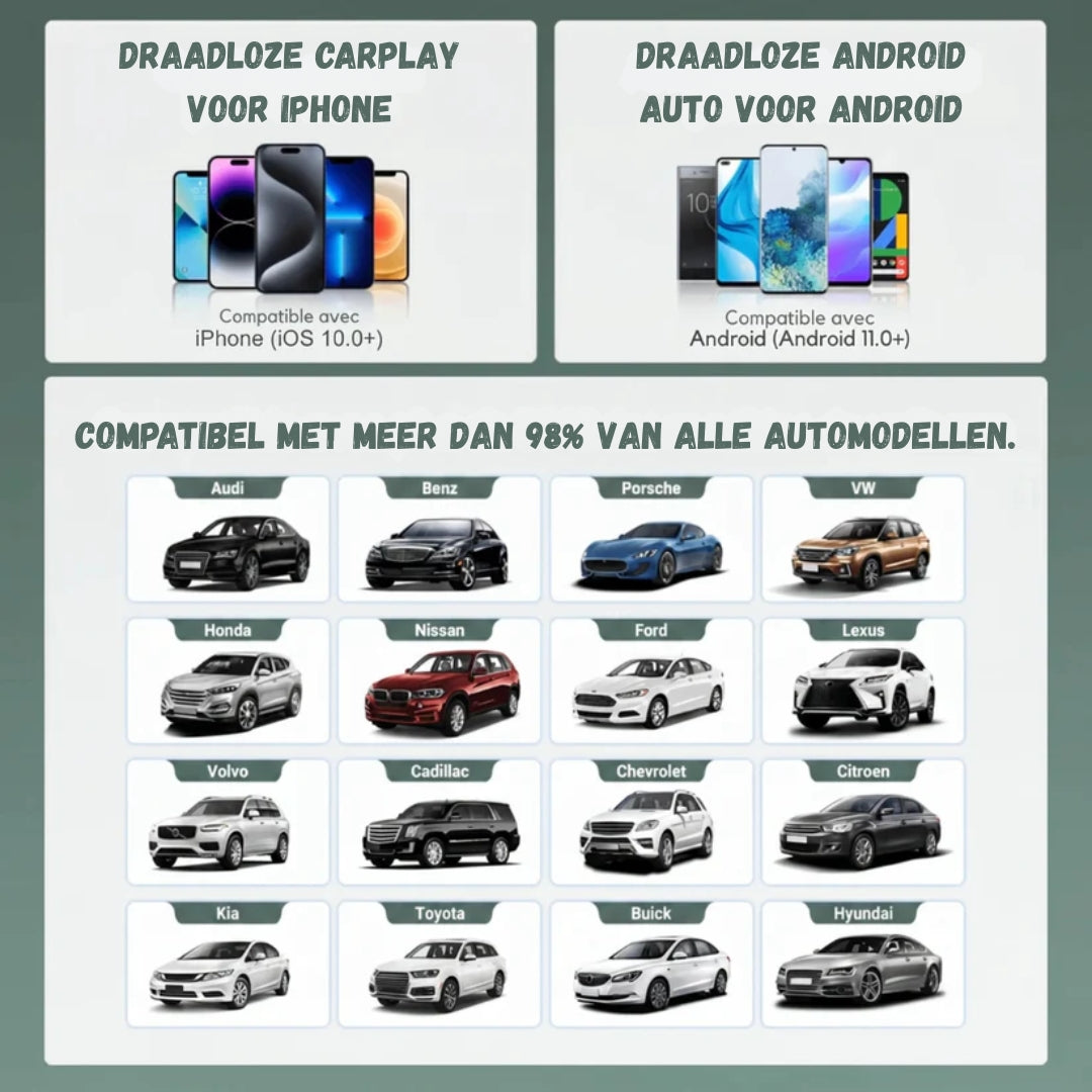 Carplay Connector - Trådløs CarPlay & Android Auto Adapter